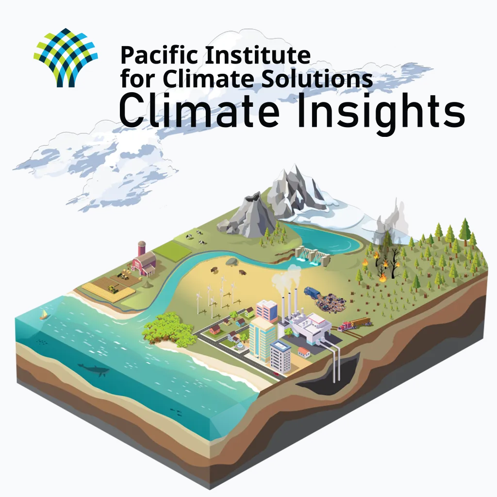 An illustration of a slice of the earth. From: Devin Todd, Vanessa Lueck, Rene Suša, Jade Chicorelli, Adriaan Bogaard. 2024. Climate Insights Course. Pacific Institute for Climate Solutions.